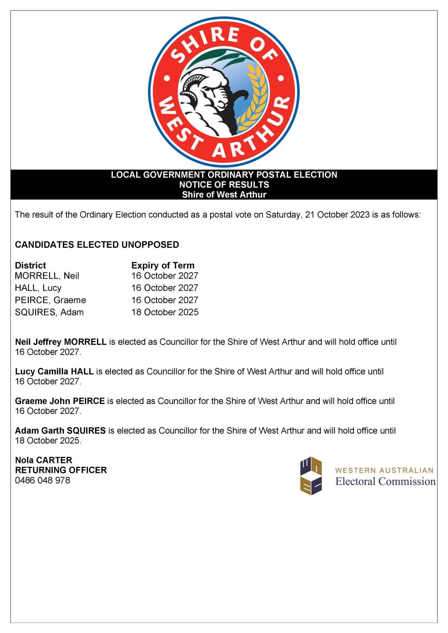 Results of Election for Shire of West Arthur